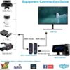 482020387_635069555946022_4819748848663659071_n كرت تسجيل فيديو للكمبيوتر HDMI 4k
