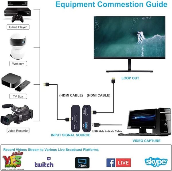 482020387_635069555946022_4819748848663659071_n كرت تسجيل فيديو للكمبيوتر HDMI 4k