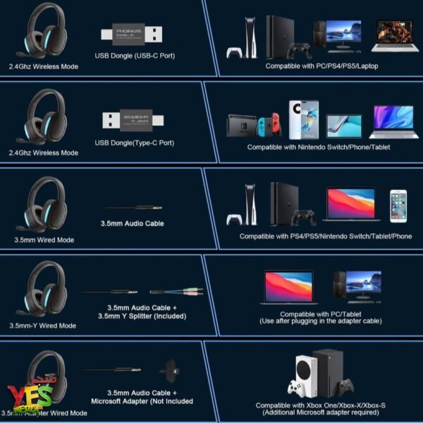 سماعة ألعاب لاسلكية احترافية بمستقبل تايب سي و USB وصوت محيطي 7.1 Q3