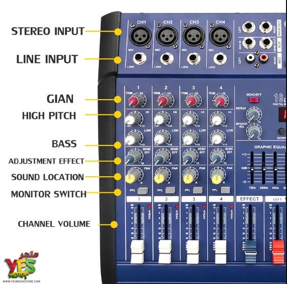 مكسر صوت ياماها اربع قنوات yamaha pmx-402d