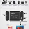 Hdmi-capture-with-loop-out-img-11-900x1125 كرت تسجيل فيديو للكمبيوتر HDMI 4k