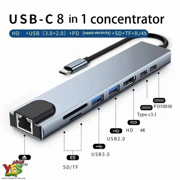 موزع USB/TYBY-C ابو 8 منافذ