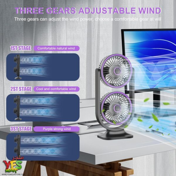 1779375724142_1c4dixoq_814ba7de22l._ac_sl1500_ مروحة المكتب المزدوجة القابلة للشحن USB بمحرك توربيني صامت f11