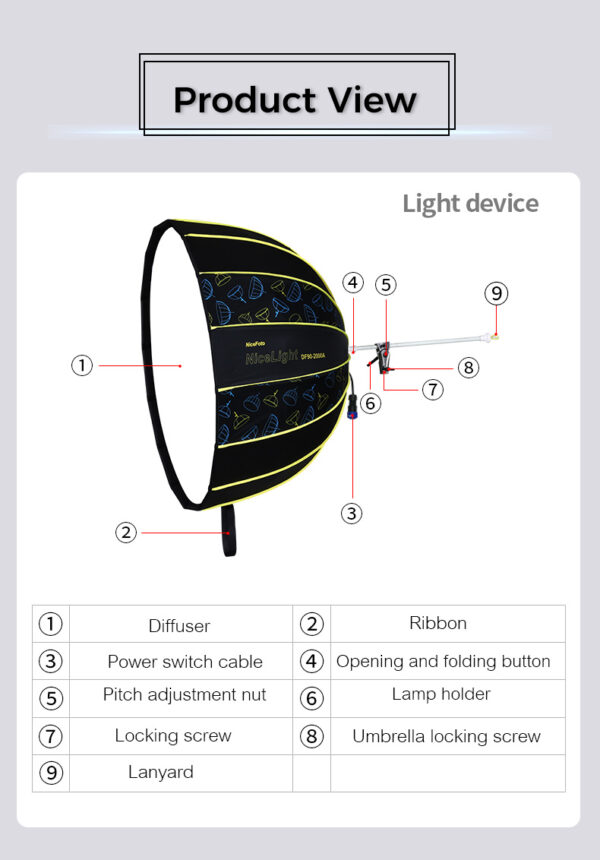 DF90-2000A-DF120-3000详情页英文版-JPG-15-1 سوفت بوكس مقاس 90سم مع اضاءة led قوة 200 وات NiceFoto DL90-2000A