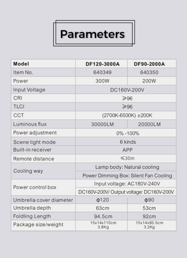DF90-2000A-DF120-3000详情页英文版-JPG-16-1 سوفت بوكس مقاس 90سم مع اضاءة led قوة 200 وات NiceFoto DL90-2000A