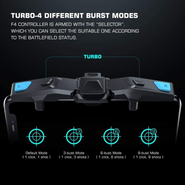 يد التحكم بالألعاب GameSir F4 Falcon Turbo يد ليزر تربو للتحكم بالألعاب GameSir F4 Falcon Turbo