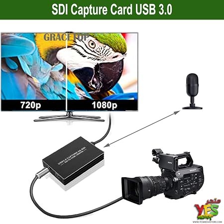 كرت تسجيل والتقاط فيديو بدقة 1080p من SDI إلى USB 3.0