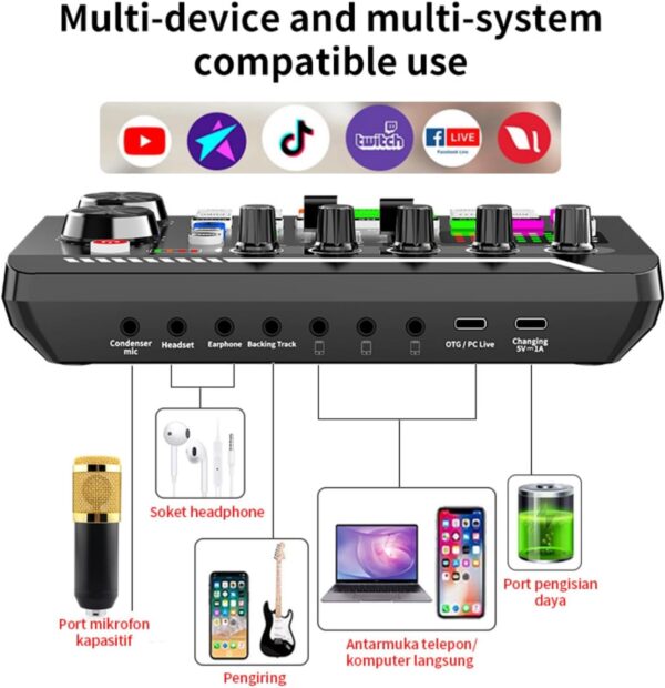 طقم استوديو تسجيل كامل ميكروفون BM800 وكرت صوت احترافي F998 للبث المباشر والبودكاست والجيمينج